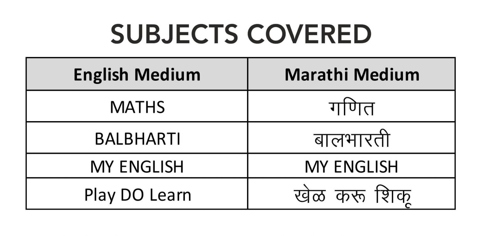 2nd-standard-e-learning-for-maharashtra-state-board
